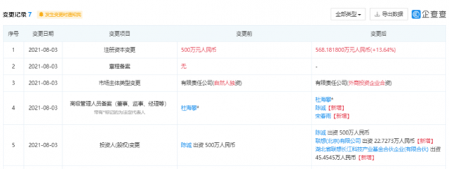 聯想投資奧特樂商業管理公司，賦能零售新業態布局